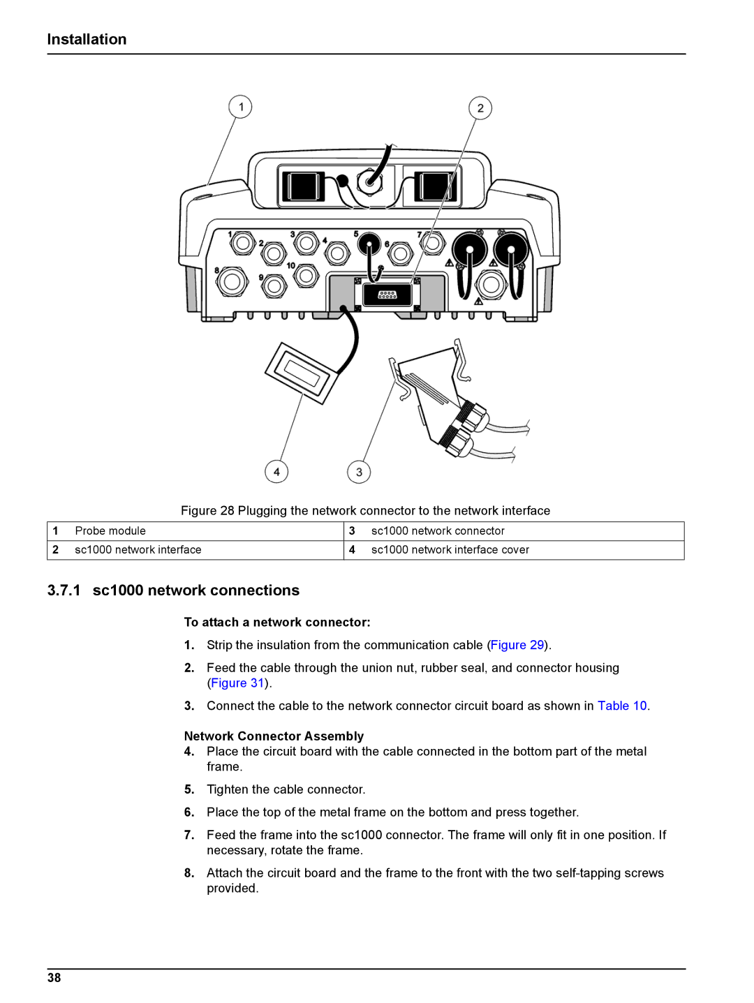 Hach user manual 1 sc1000 network connections, To attach a network connector, Network Connector Assembly 