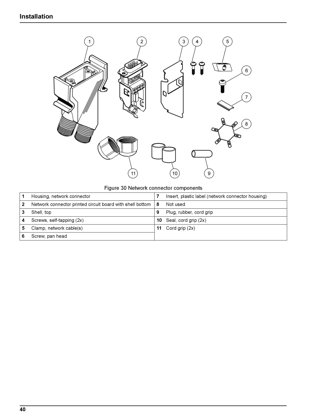 Hach sc1000 user manual Network connector components 