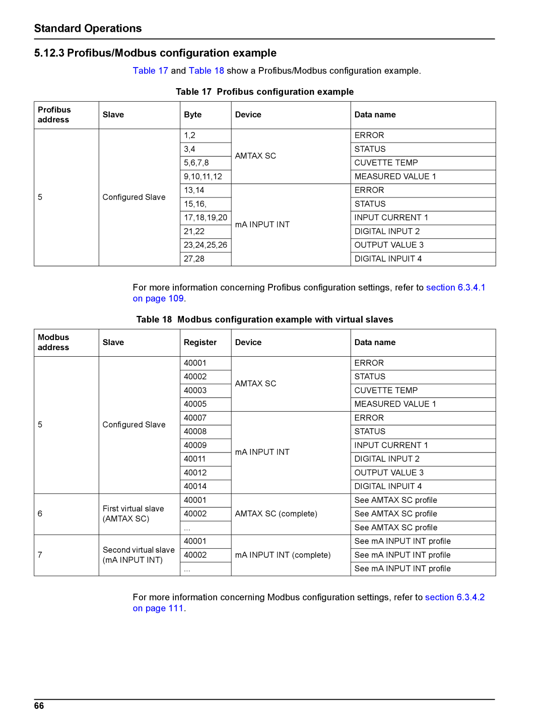 Hach sc1000 user manual Standard Operations Profibus/Modbus configuration example, Profibus configuration example 