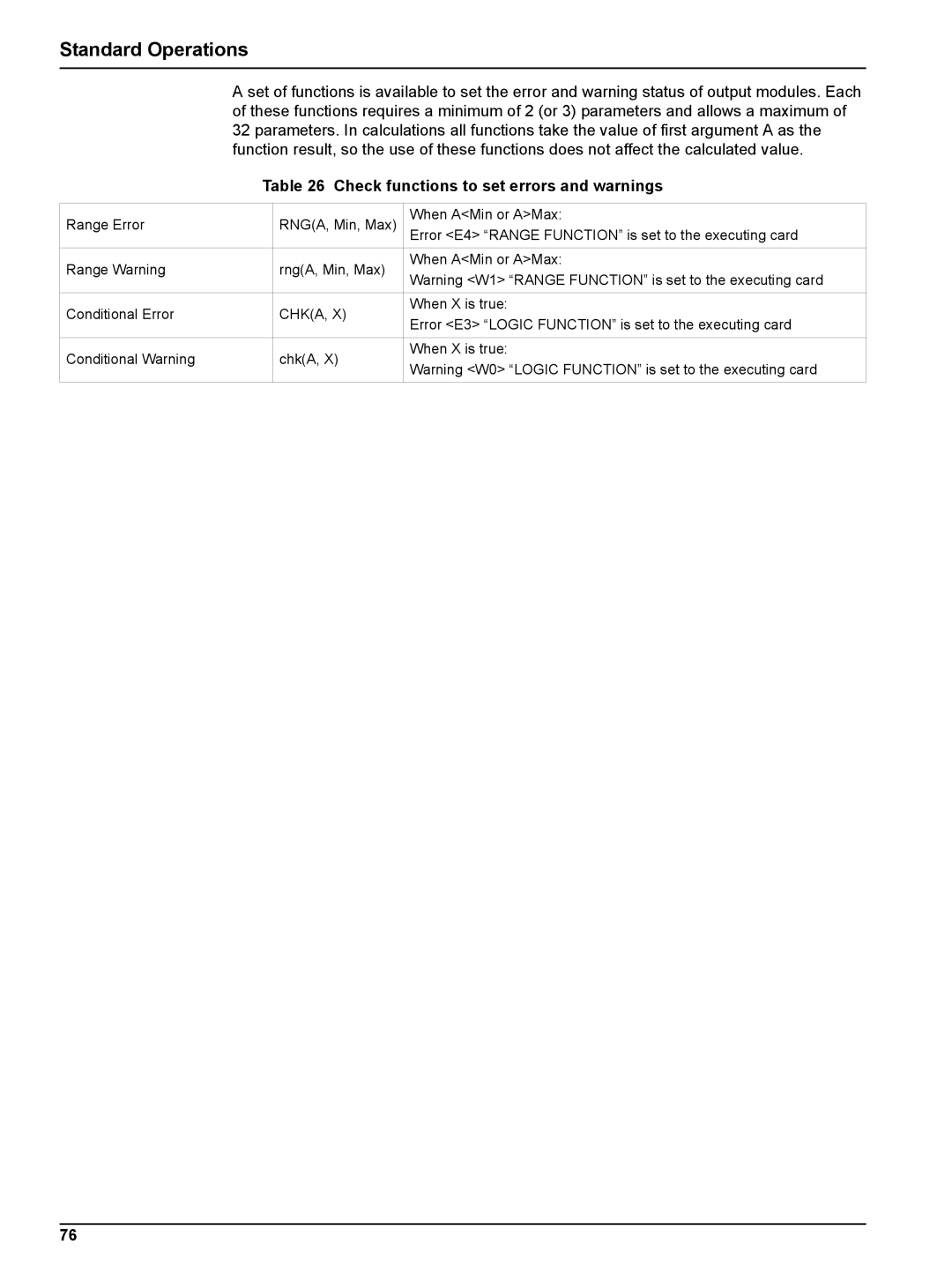 Hach sc1000 user manual Check functions to set errors and warnings, Chka 