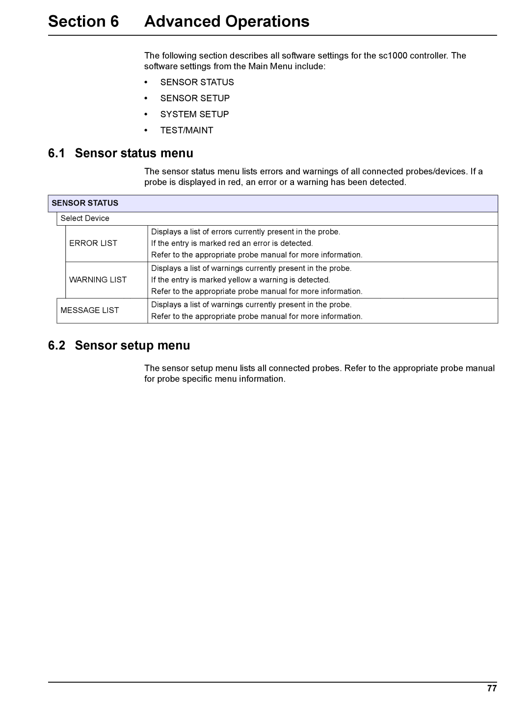 Hach sc1000 user manual Advanced Operations, Sensor status menu, Sensor setup menu, Sensor Status 