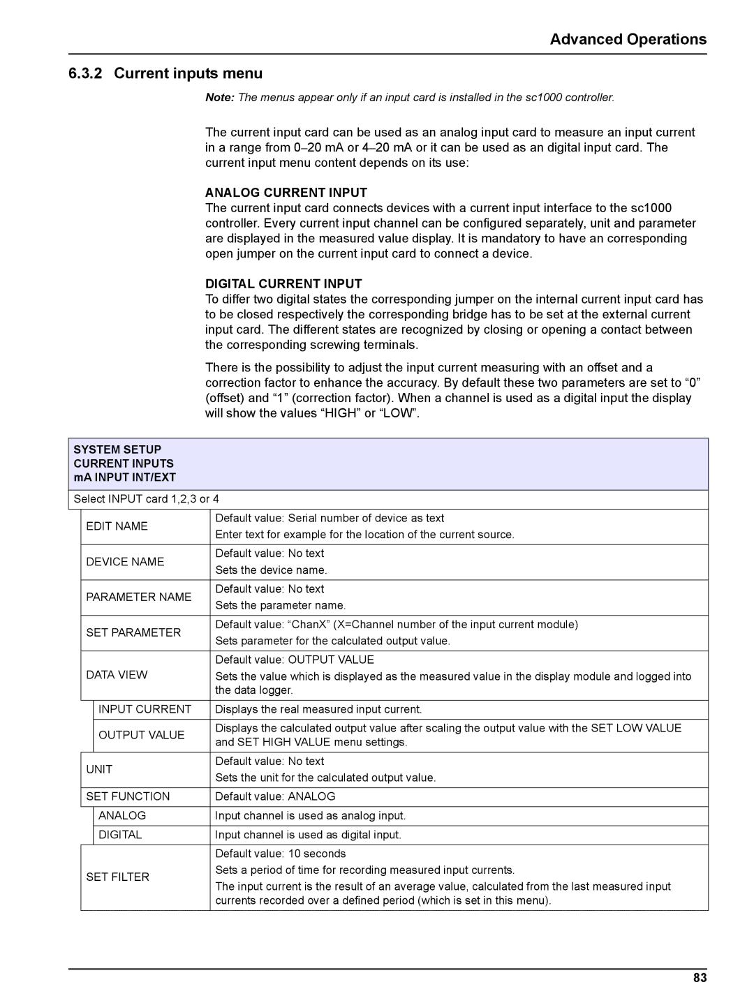 Hach sc1000 user manual Advanced Operations Current inputs menu, System Setup Current Inputs mA Input INT/EXT 