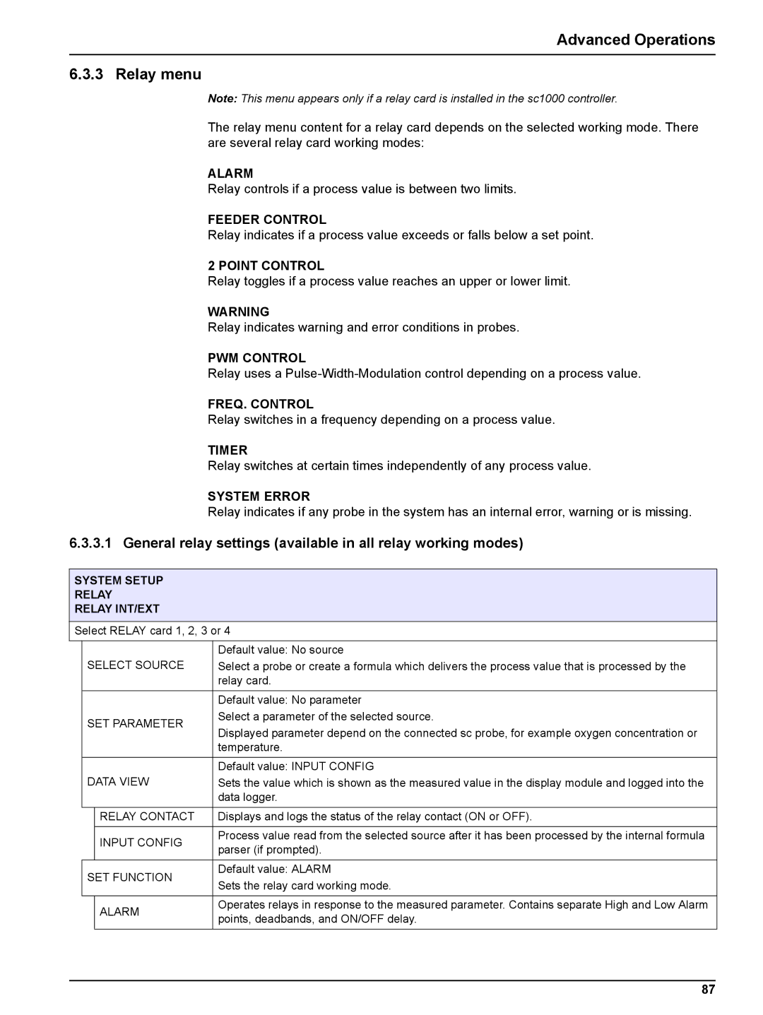 Hach sc1000 user manual Advanced Operations Relay menu, General relay settings available in all relay working modes 