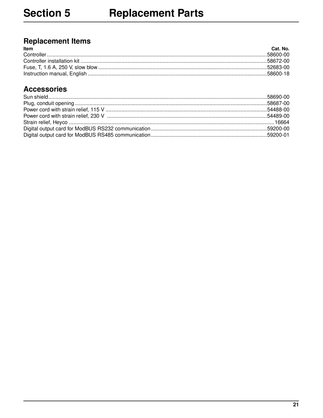 Hach sc100TM installation manual Replacement Parts, Replacement Items, Accessories, Cat. No 