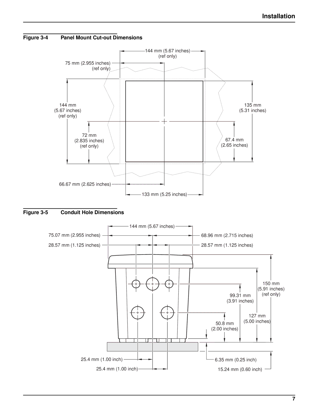 Hach sc100TM installation manual Panel Mount Cut-out Dimensions 