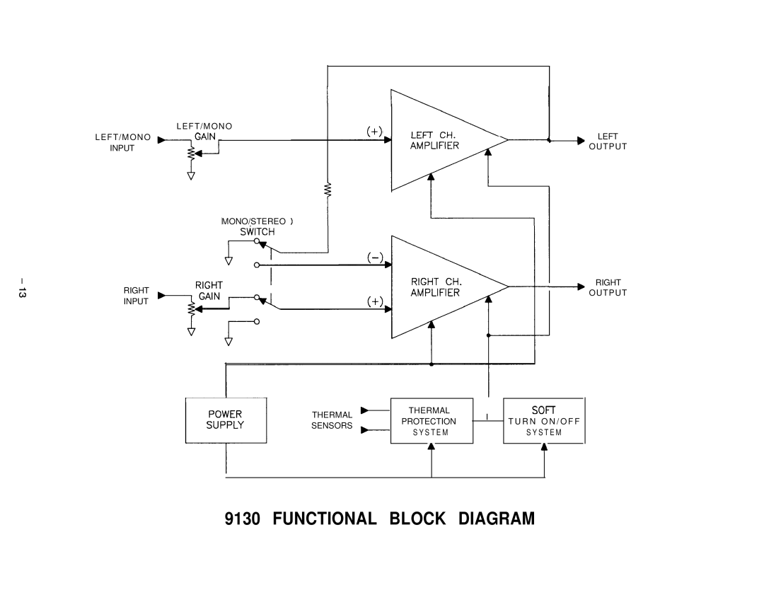 Hafler 9130 manual Functional Block Diagram 