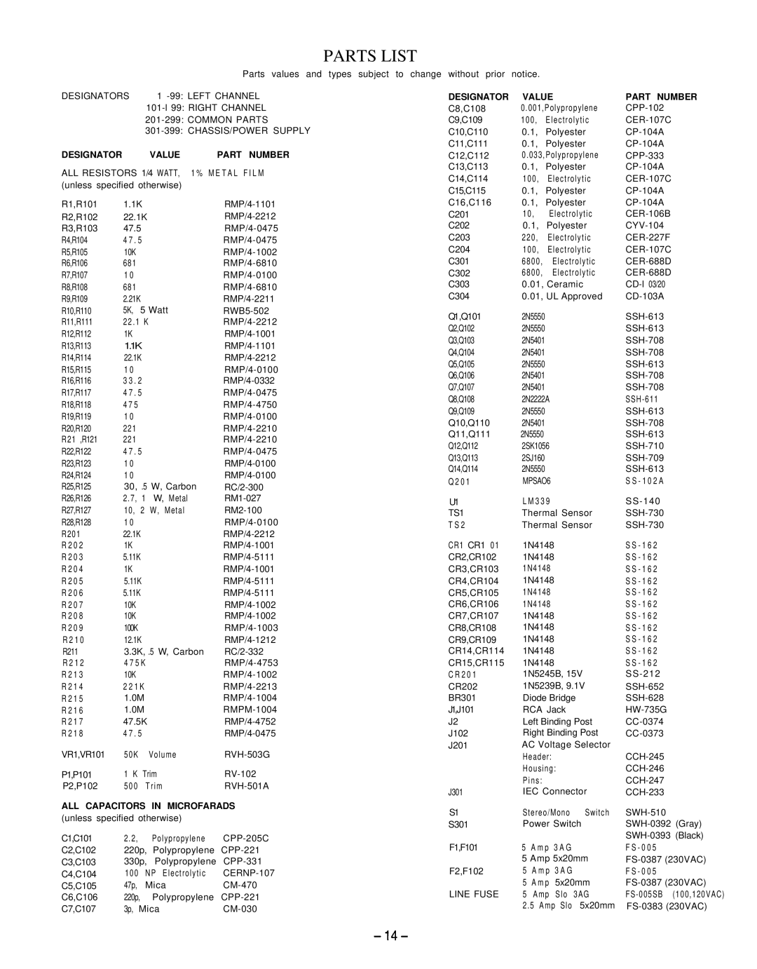 Hafler 9130 manual Parts List 