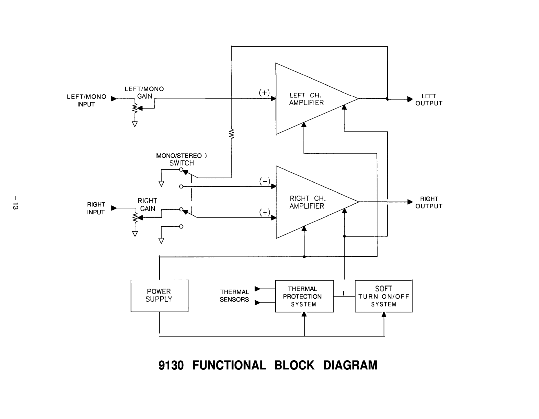 Hafler 9130 manual Functional Block Diagram, L E F T / M O N O L E F T / M O N O Input, Mono/Stereo Right Input 