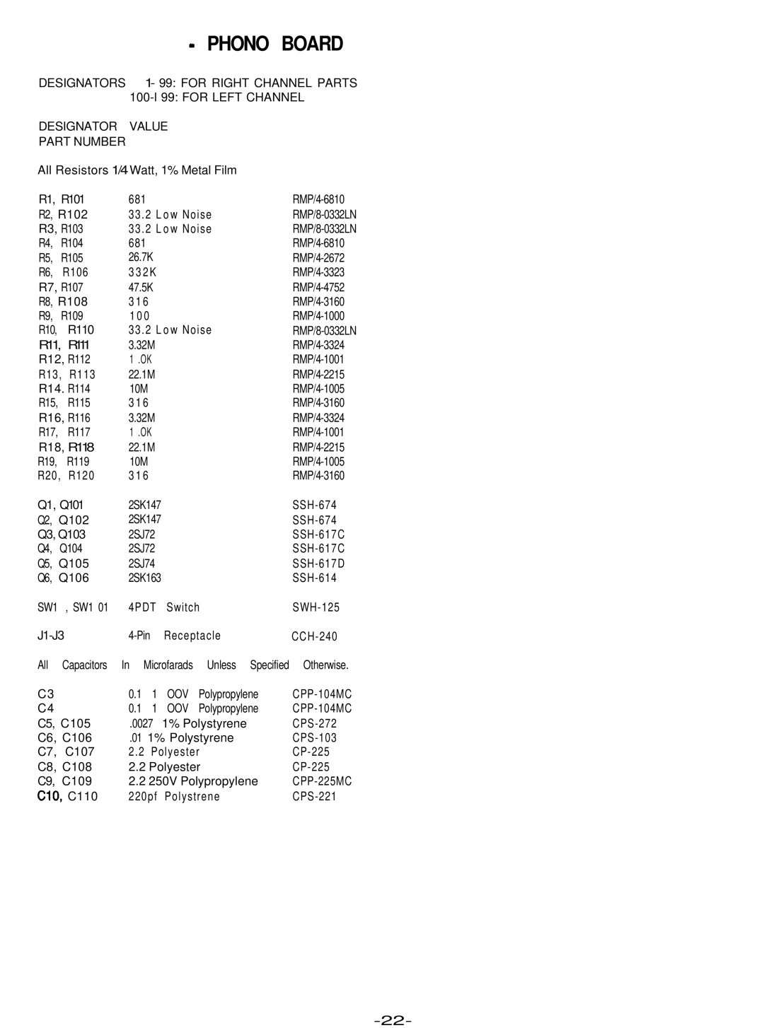 Hafler 0915P manual Parts List Phono Board 