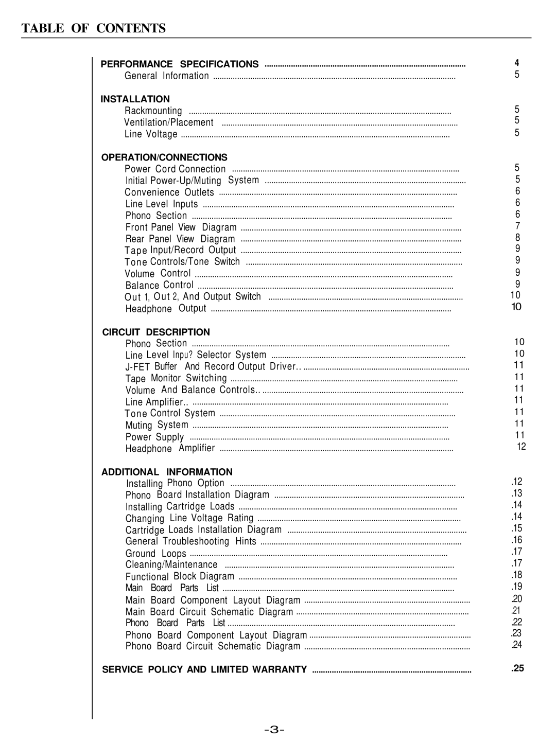 Hafler 0915P manual Table of Contents 