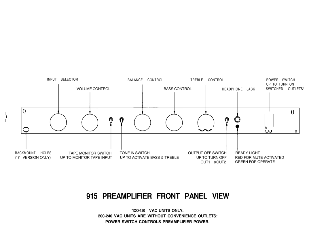 Hafler 0915P manual Preamplifier Front Panel View 