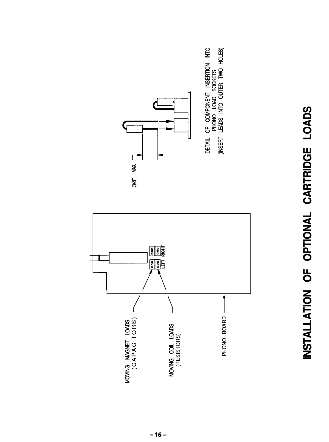 Hafler 0915P manual Installation Of Optional Cartridge Loads, 33118811 MAX 