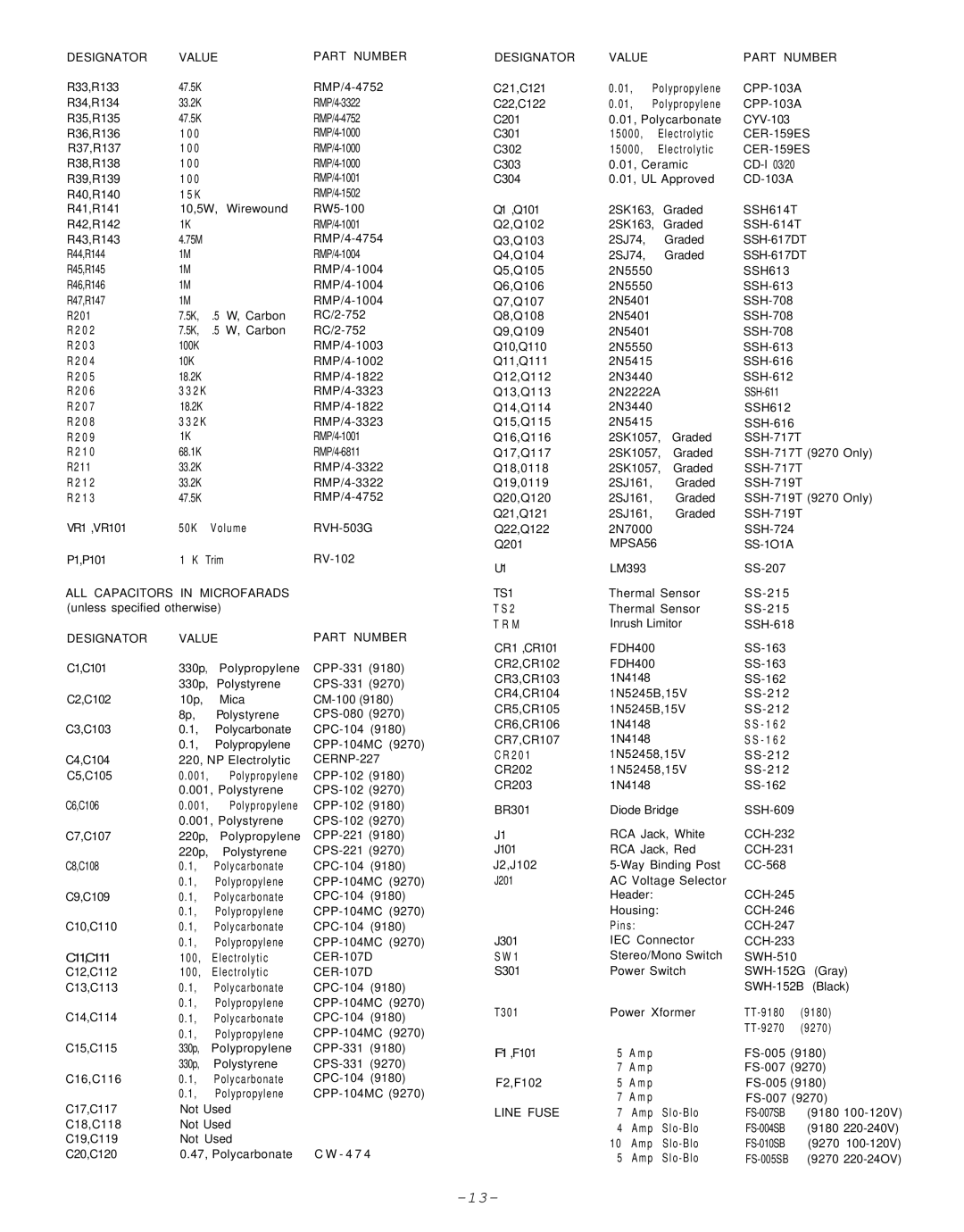 Hafler 9270, 9180 manual ALL Capacitors in Microfarads 