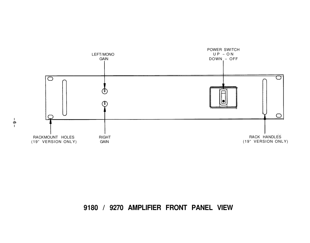 Hafler manual 9180 / 9270 Amplifier Front Panel View 