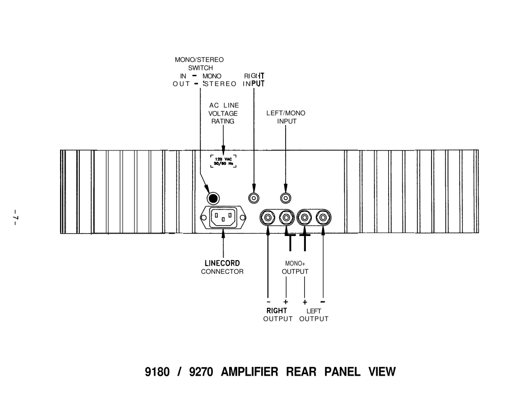 Hafler manual 9180 / 9270 Amplifier Rear Panel View 