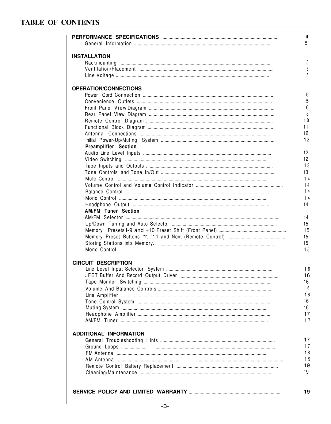 Hafler 945 manual Table of Contents 