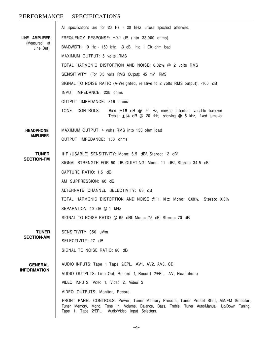 Hafler 945 manual Performance Specifications, Tuner SECTION-FM Tuner SECTION-AM General Information 