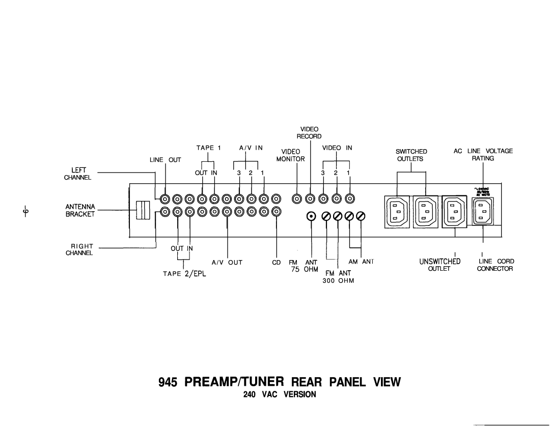 Hafler 945 manual Preampttuner Rear Panel View, Vac Version 