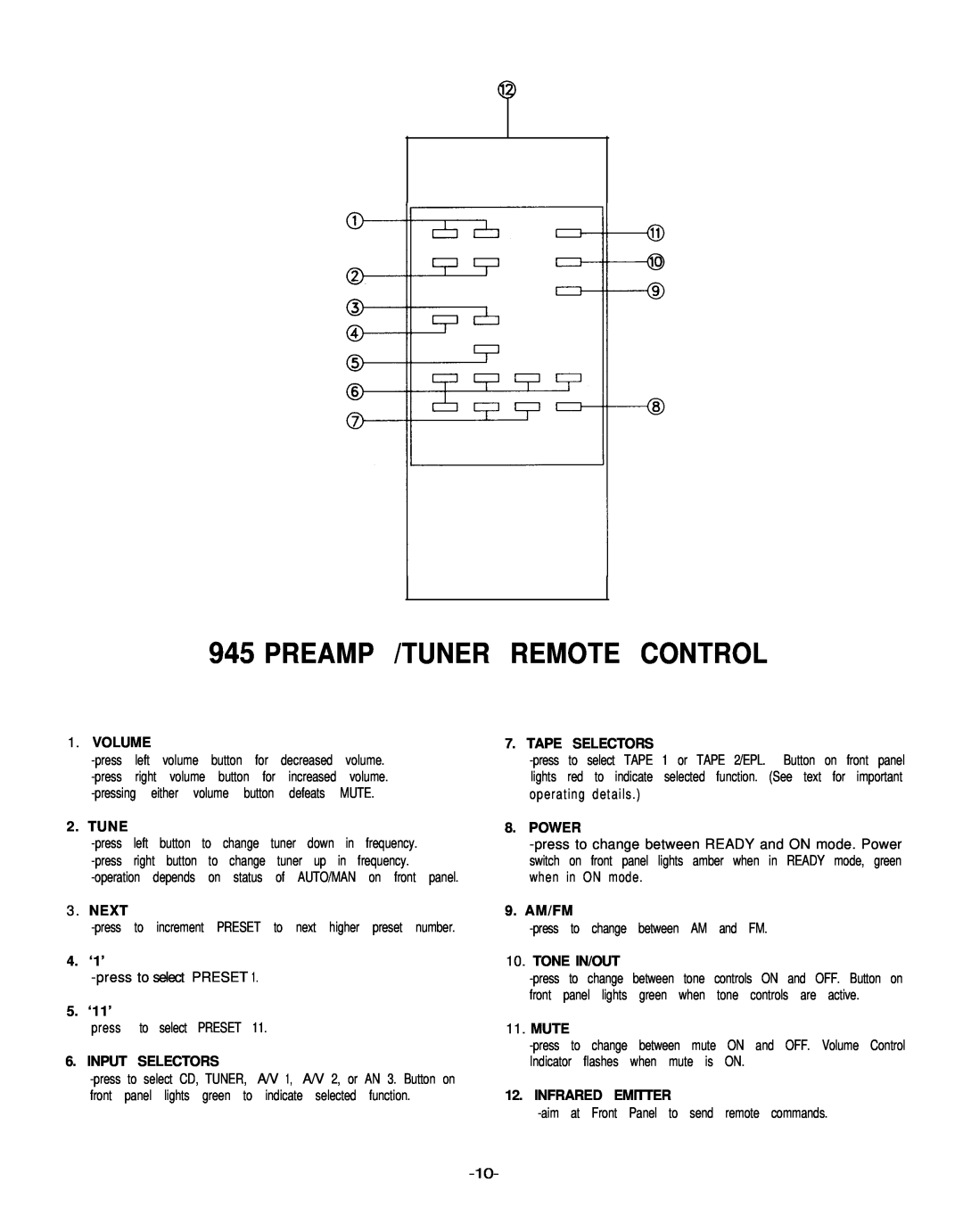 Hafler 945 manual Preamp /Tuner Remote Control 