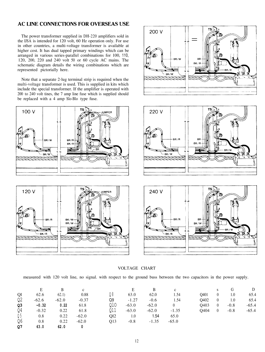 Hafler DH-200 manual Q11, Voltage Chart 