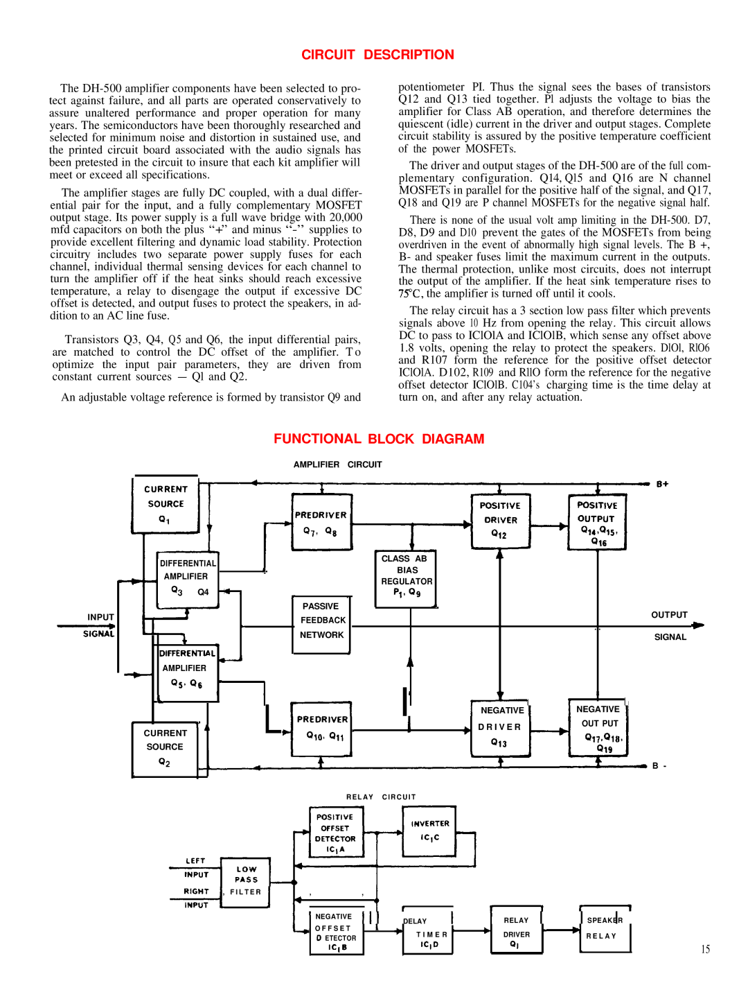 Hafler DH-500 manual Circuit Description, Functional Block Diagram 