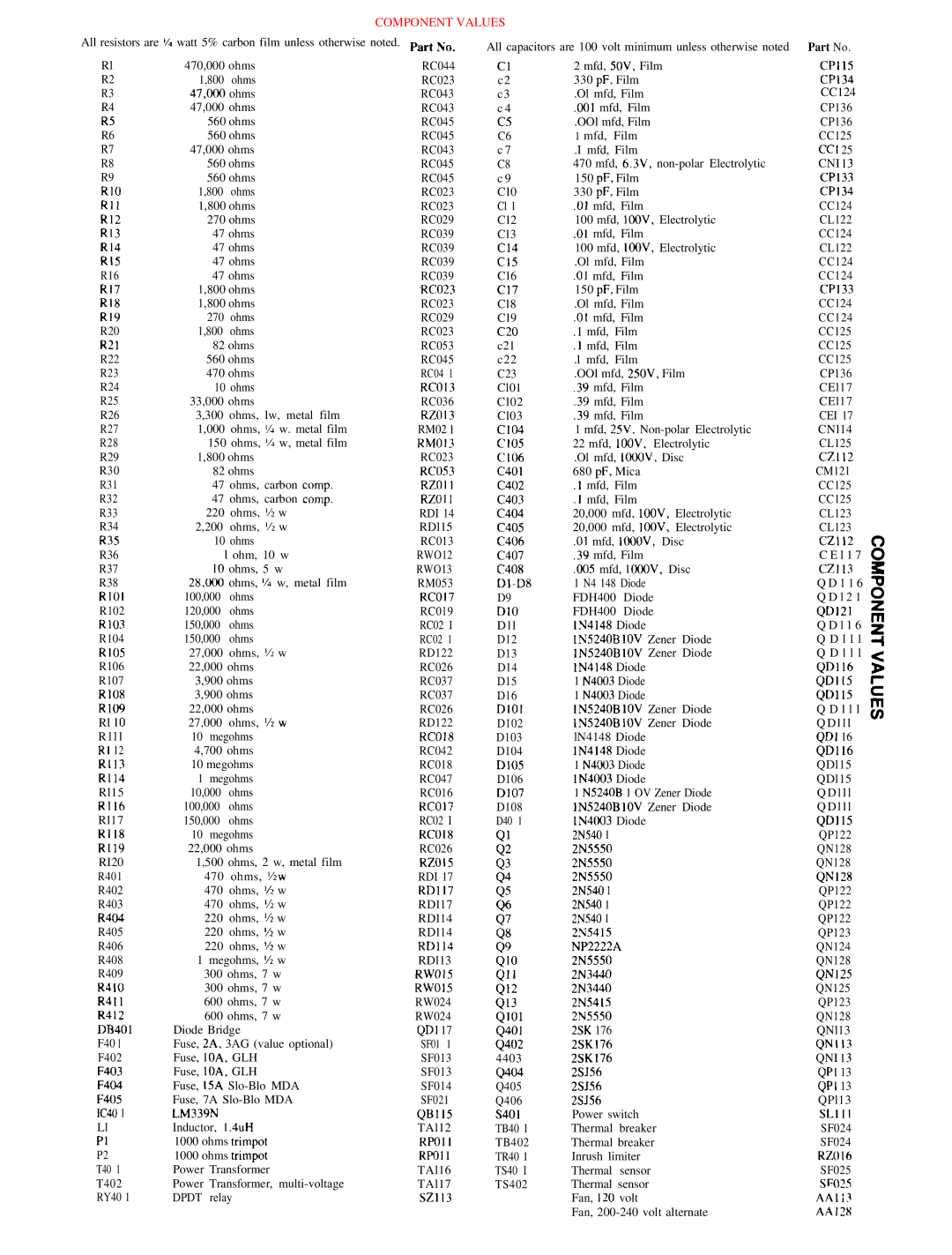 Hafler DH-500 manual Qf3 