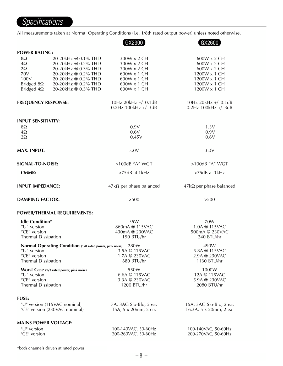 Hafler GX2300CE, GX2600CE manual Specifications, GX2300 GX2600 