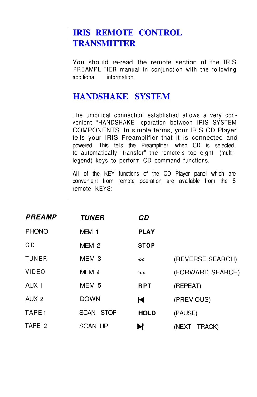 Hafler IRIS COMPACT DISC PLAYER owner manual Iris Remote Control Transmitter, Handshake System 