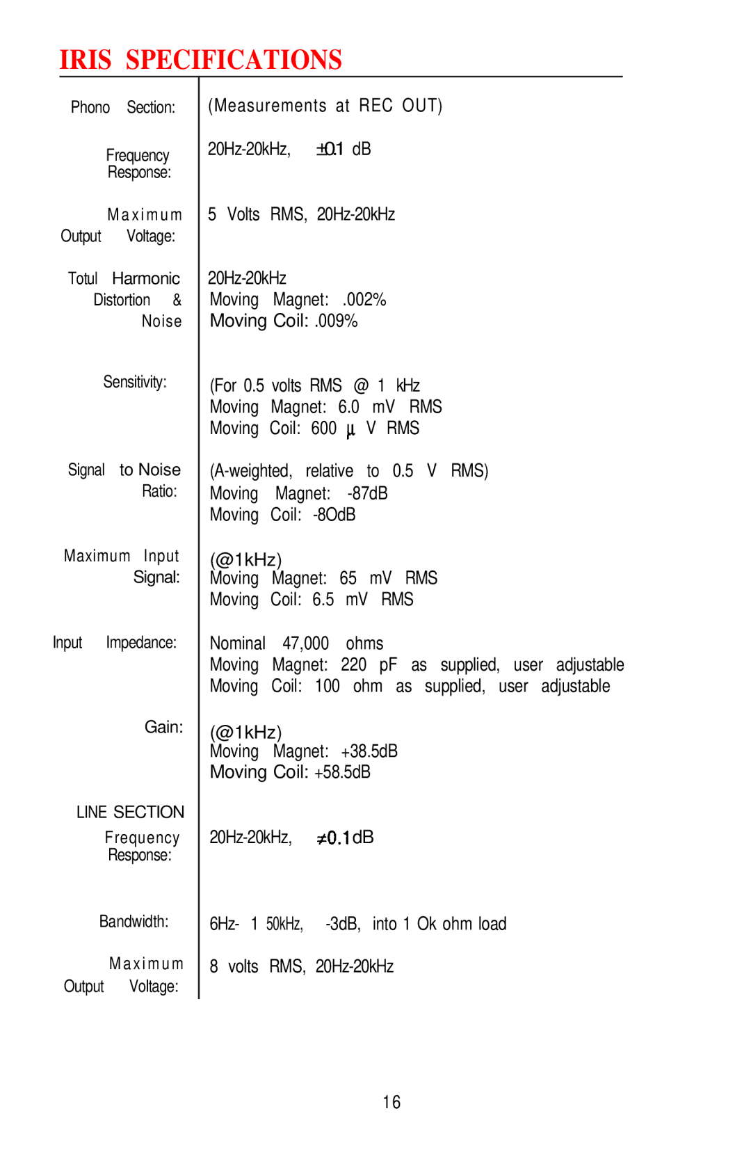 Hafler IRIS manual Iris Specifications 