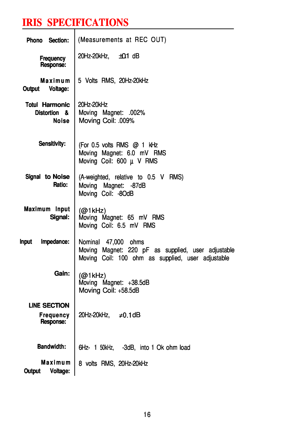 Hafler IRIS manual Iris Specifications 