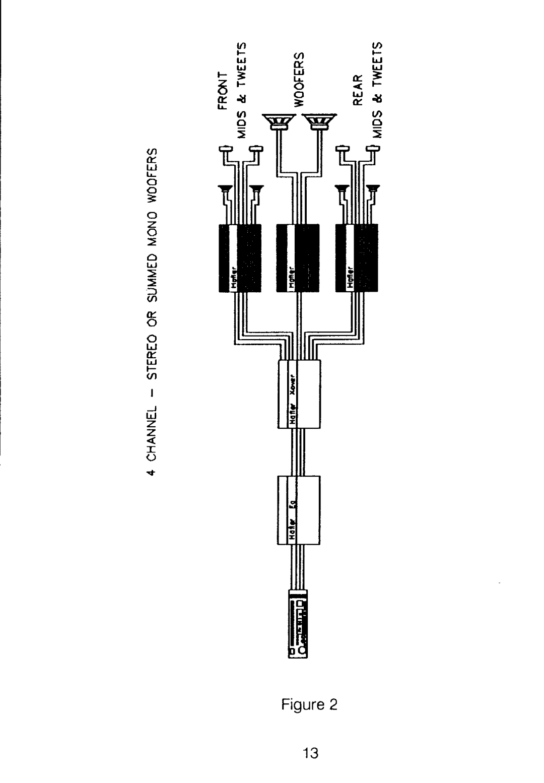 Hafler MAQ-104 owner manual 