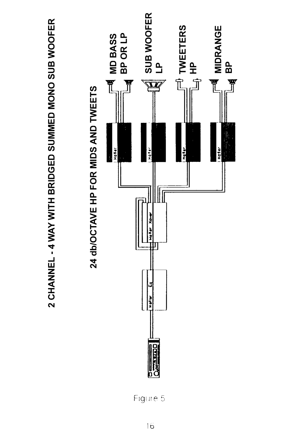 Hafler MAQ-104 owner manual 