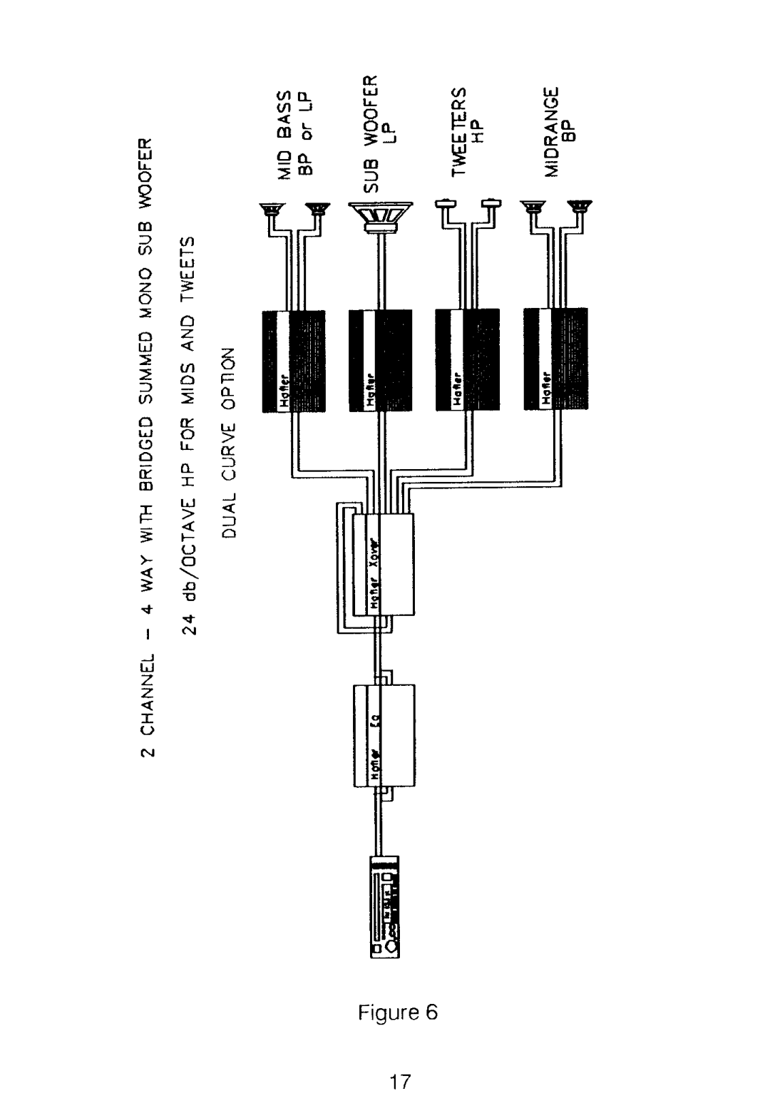 Hafler MAQ-104 owner manual 