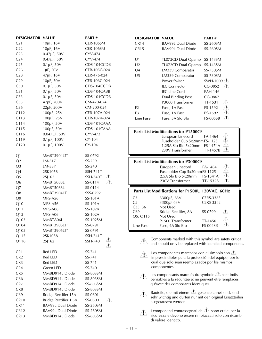 Hafler manual Parts List Modifications for P1500CE, Parts List Modifications for P3000CE 