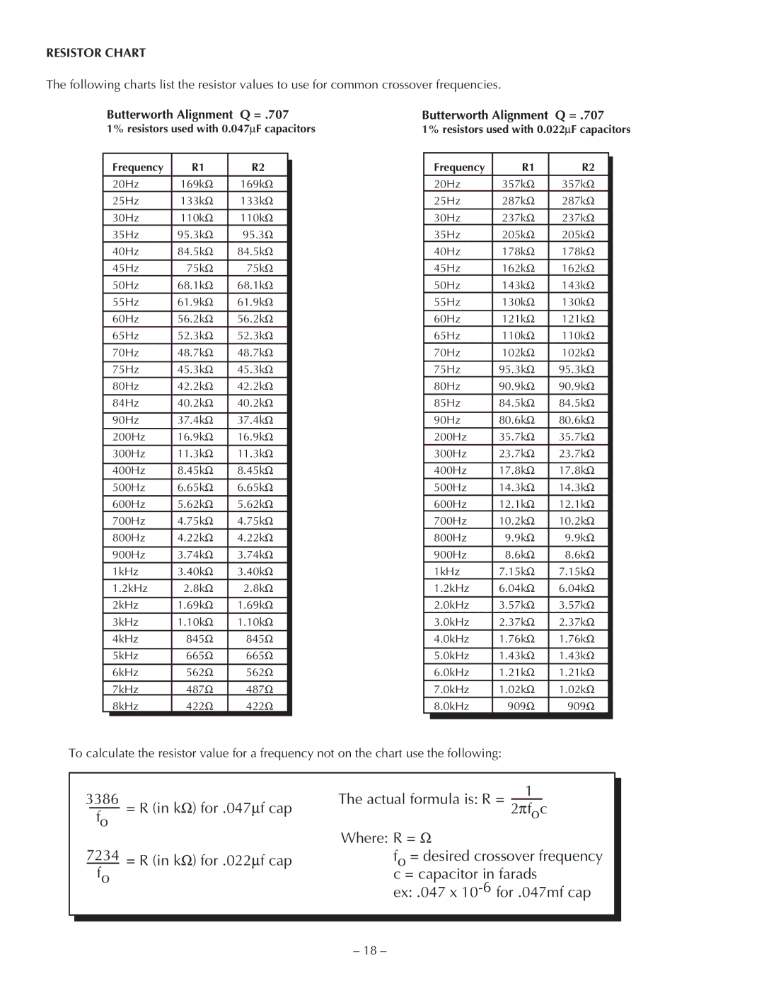 Hafler P7000 manual Resistor Chart, Butterworth Alignment Q = 