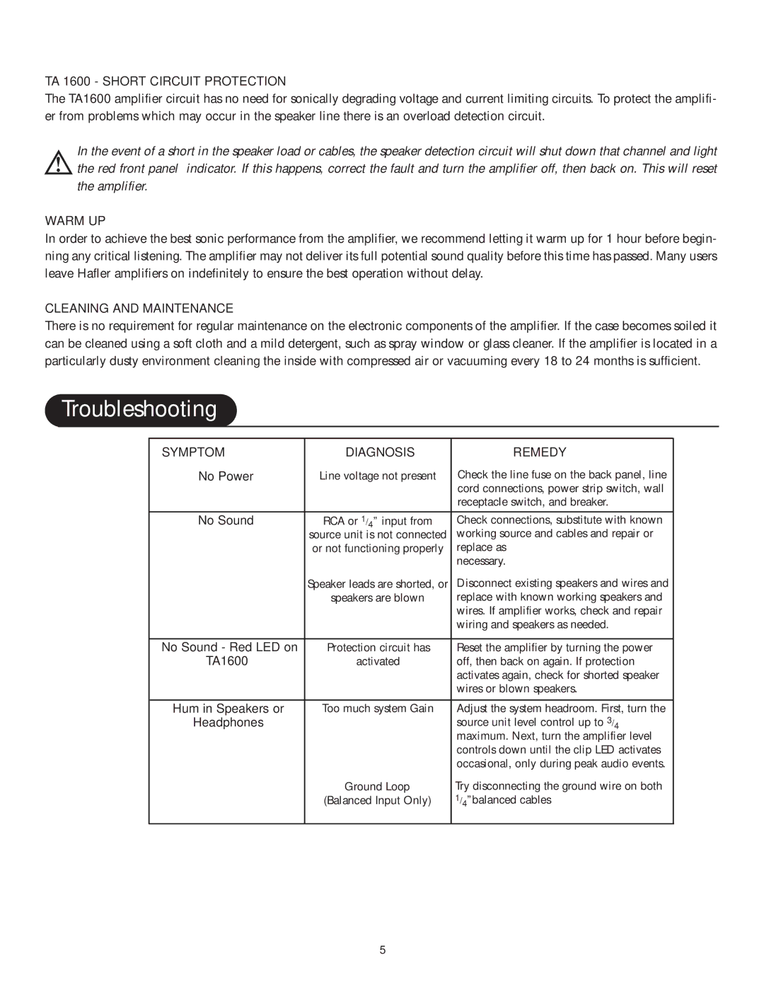 Hafler TA1100 manual Troubleshooting, TA 1600 Short Circuit Protection, Warm UP, Cleaning and Maintenance 