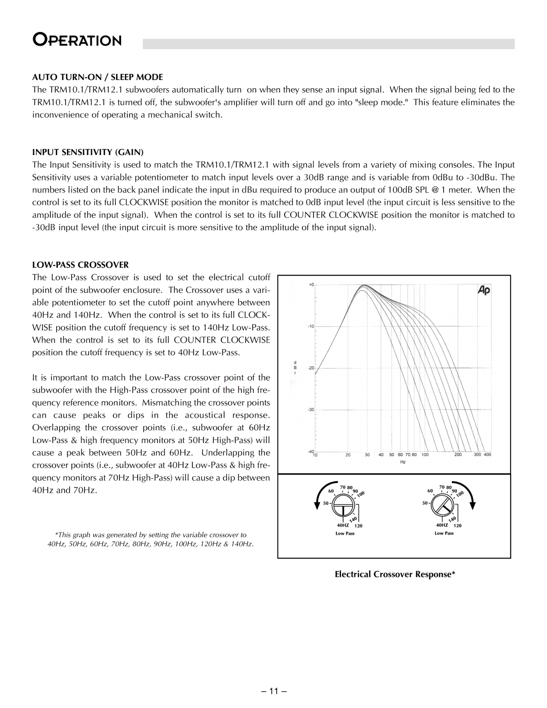 Hafler TRM10.1, TRM12.1 manual Operation, Auto TURN-ON / Sleep Mode, Input Sensitivity Gain, LOW-PASS Crossover 