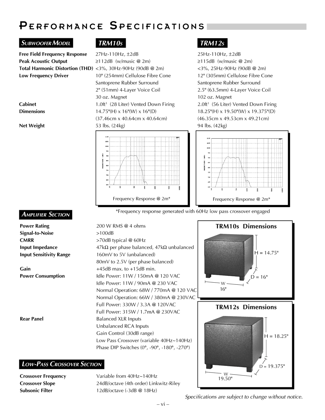 Hafler TRM10S, TRM12S manual Cmrr 