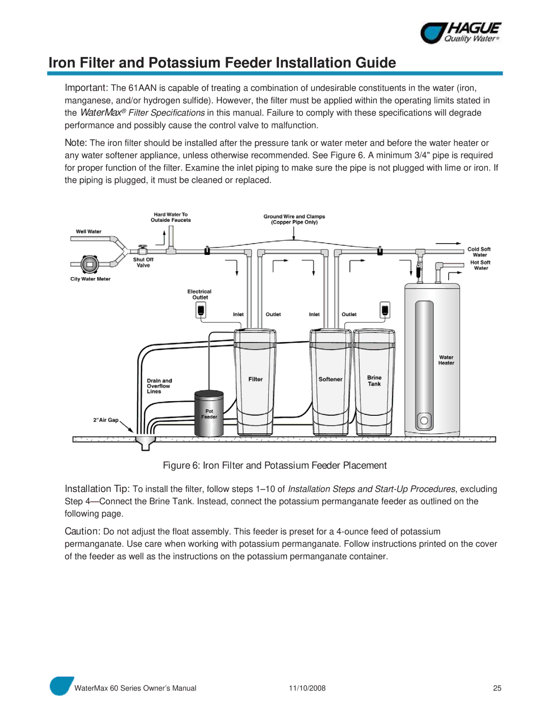 Hague Quality Water Intl 60 SERIES manual Iron Filter and Potassium Feeder Installation Guide 