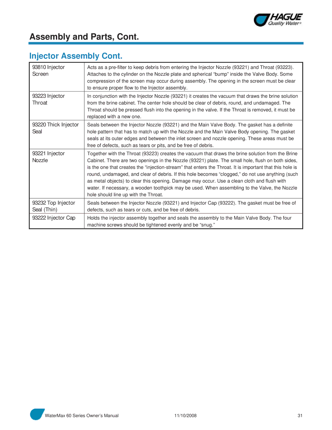 Hague Quality Water Intl 60 SERIES Screen, Throat, Thick Injector, Nozzle, Top Injector, Seal Thin, Injector Cap 
