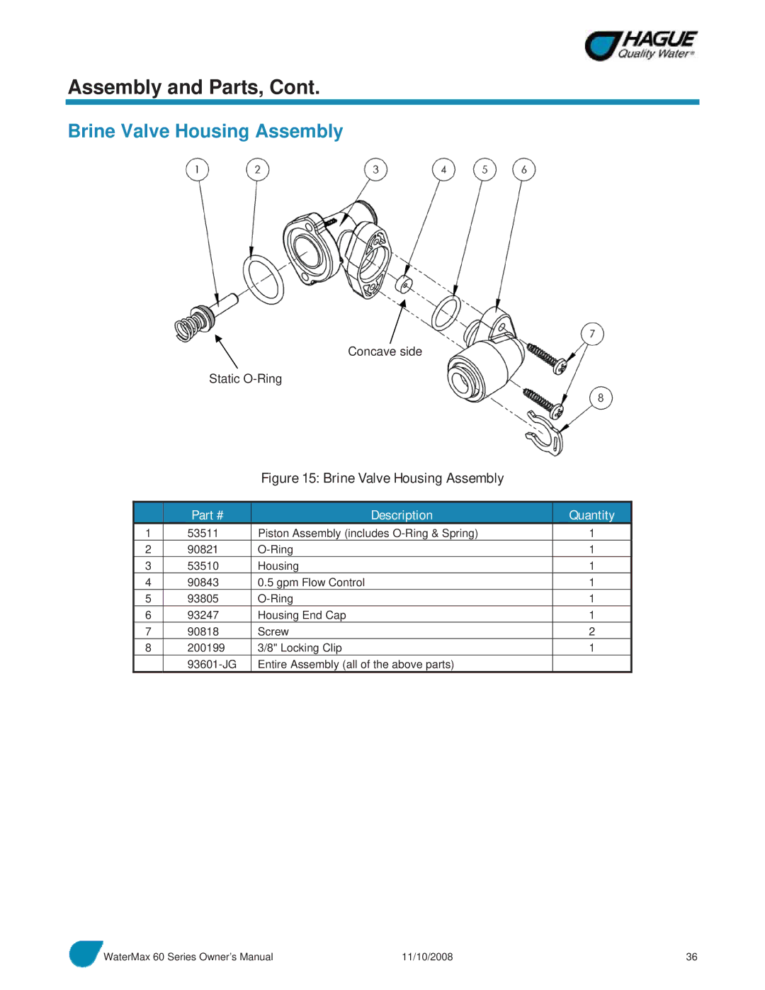 Hague Quality Water Intl 60 SERIES manual Brine Valve Housing Assembly, Concave side Static O-Ring 