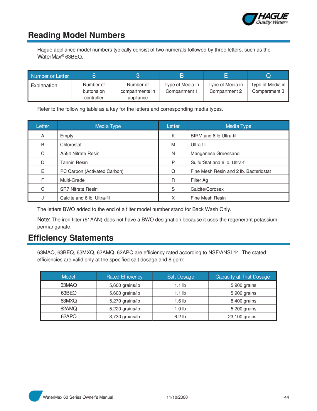 Hague Quality Water Intl 60 SERIES manual Reading Model Numbers, Efficiency Statements, Number or Letter, Letter Media Type 