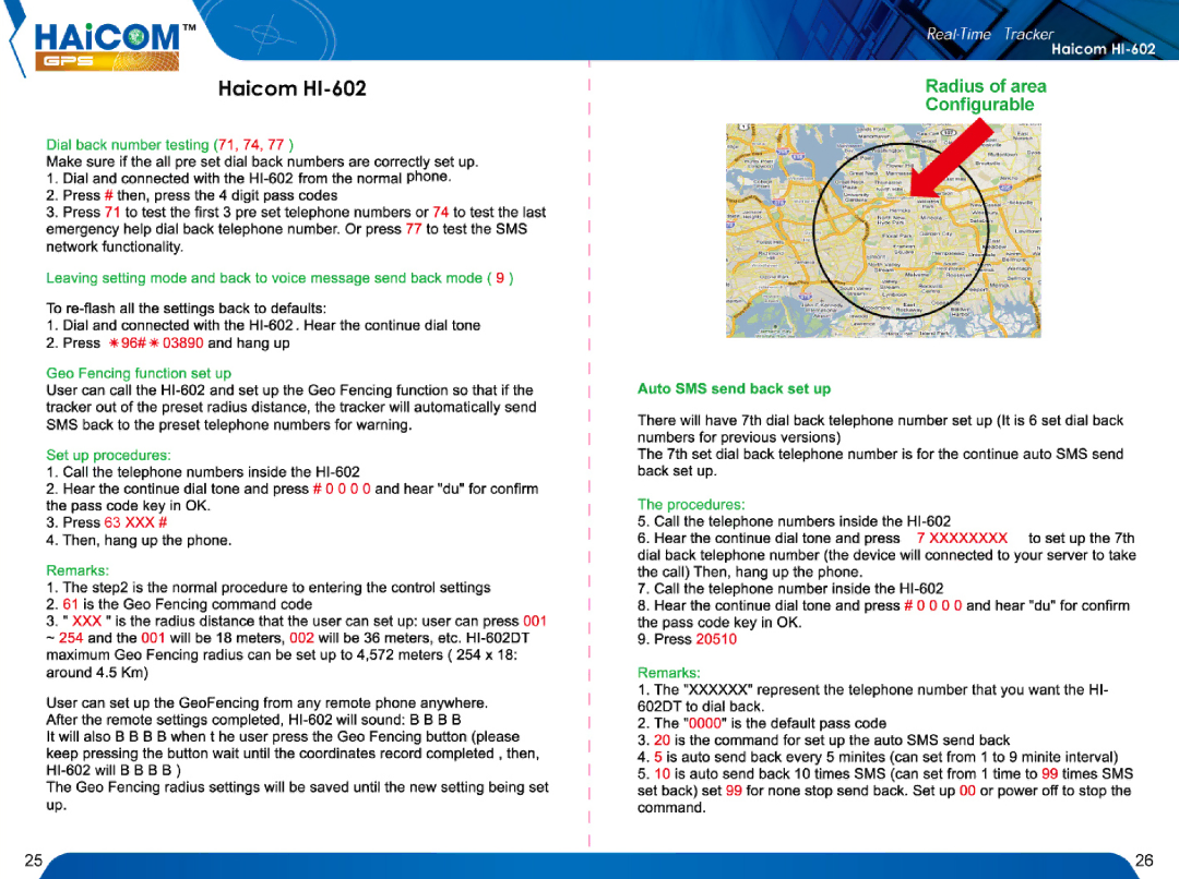 Haicom HI-602 manual 