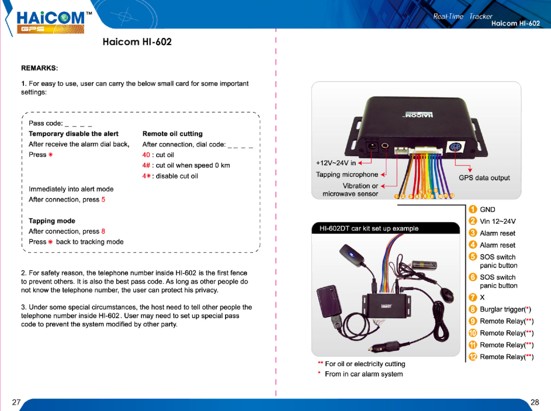 Haicom HI-602 manual 