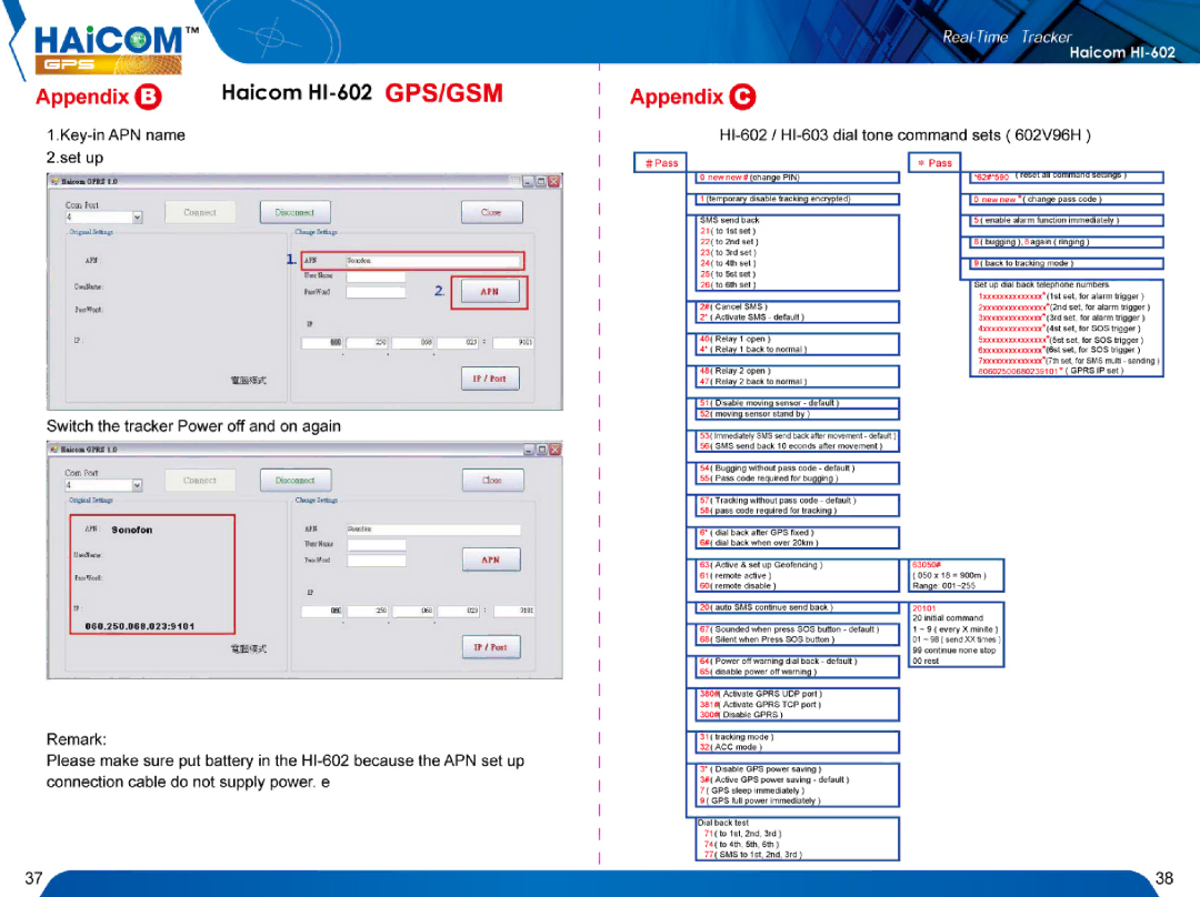 Haicom HI-602 manual 