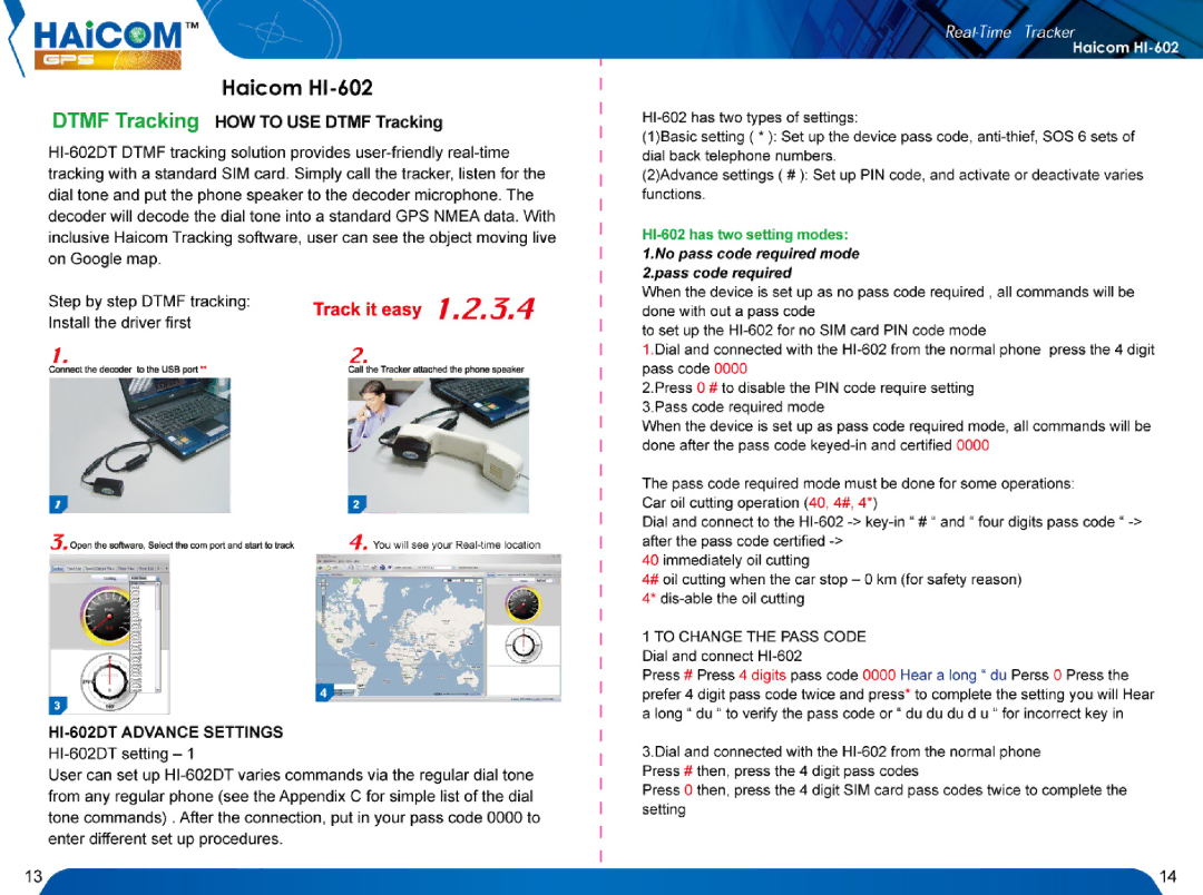 Haicom HI-602 manual 