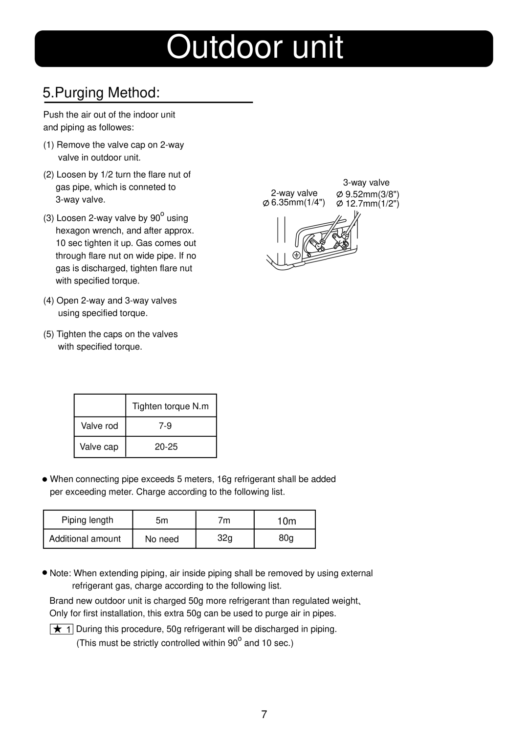 Haier 0010515194 installation manual Purging Method, 10m 