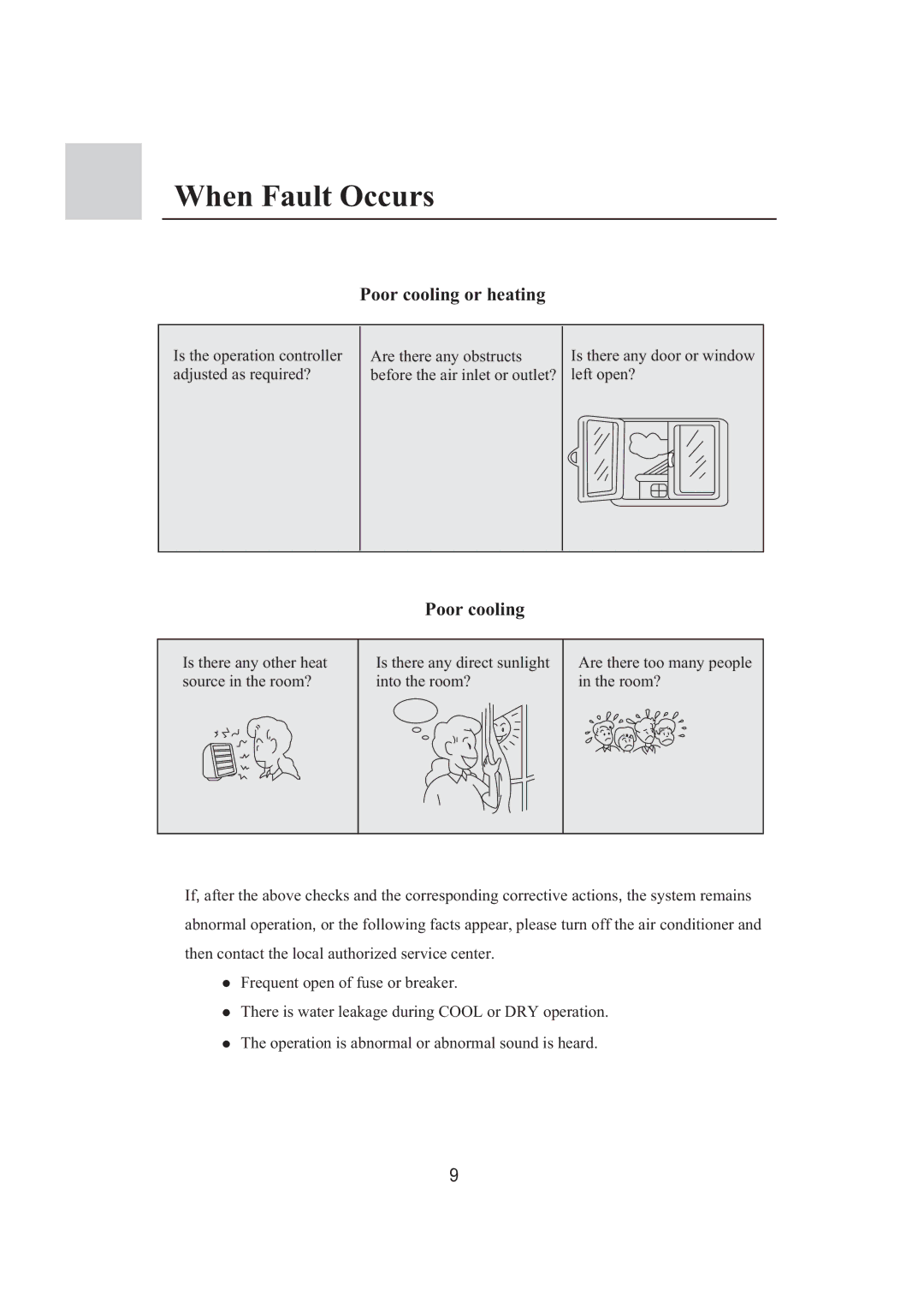 Haier 0010573573 operation manual When Fault Occurs, Poor cooling or heating 