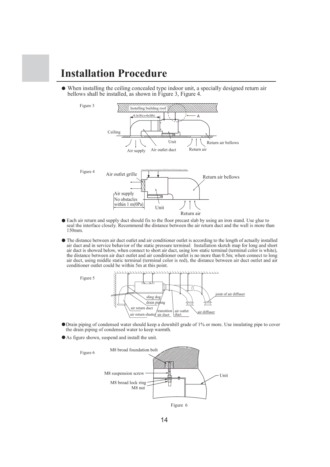 Haier 0010573573 operation manual Air outlet grille Air supply 