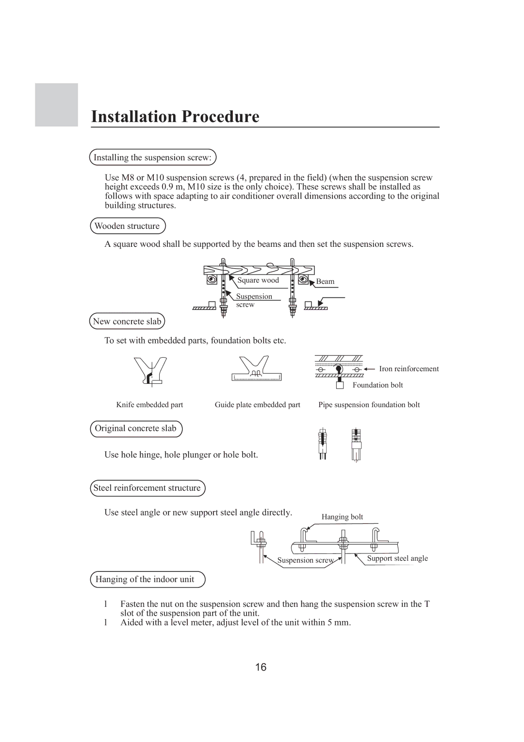 Haier 0010573573 operation manual New concrete slab 